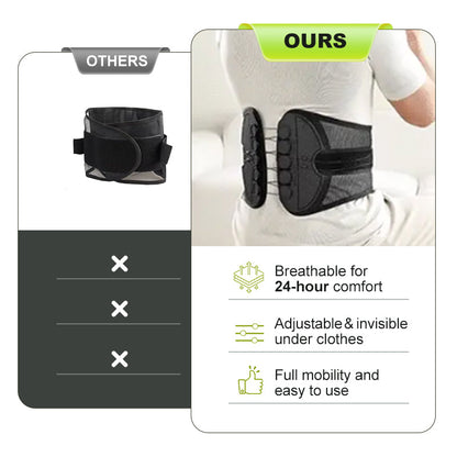 🔥HOT SALE 50% OFF🔥Adjustable Double Pulley Breathable Lumbar Support Shaping Waist Belt