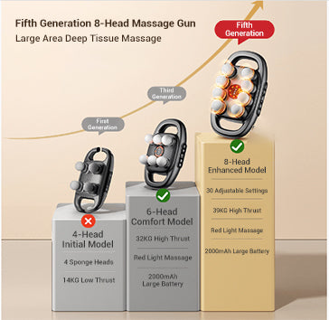 💕2025 Hot Sale 49% Off🎁16-Drive 8-Head Massage Gun Set【✈️Free Shipping】