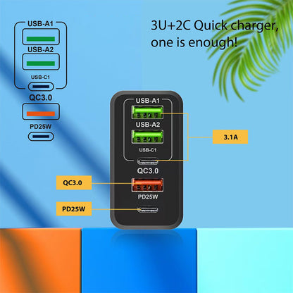 🔥Limited time 50% off🔥65W Multiple-Ports Fast Charger 5 in 1