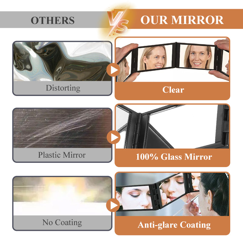 🔥HOT SALE 50% OFF🔥360° Folding Self Haircut & Makeup Mirror